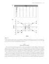 Bioinformatics Genes Proteins and Computers