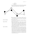 Bioinformatics Genes Proteins and Computers