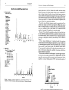 Basic Gas Chromatography