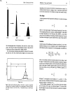 Basic Gas Chromatography