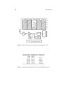 Integrated Fiber Optic Receivers