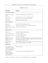 GSM Networks Protocols Terminology and Implementation