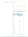 Chemistry of Radicals