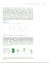 Chemistry of Radicals