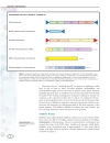 Genetics Macmillan Science Library Vol 4 R Z