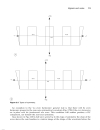 RF Components and Circuits