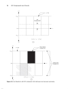 RF Components and Circuits