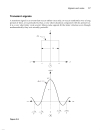 RF Components and Circuits