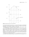 RF Components and Circuits