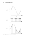 RF Components and Circuits