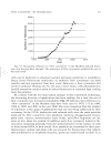 Flow Cytometry Protocols 2d ed