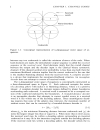 Principles of Spread Spectrum Communication Systems