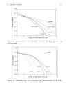 Principles of Spread Spectrum Communication Systems