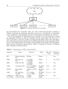 Broadband Powerline Communications Network Design