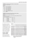 Analog and Digital Circuits for Electronic Control System Applications Using the TI MSP430 Microcontroller