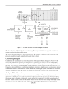 Analog and Digital Circuits for Electronic Control System Applications Using the TI MSP430 Microcontroller