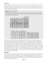 Analog and Digital Circuits for Electronic Control System Applications Using the TI MSP430 Microcontroller