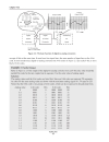 Analog and Digital Circuits for Electronic Control System Applications Using the TI MSP430 Microcontroller