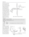 Analog and Digital Circuits for Electronic Control System Applications Using the TI MSP430 Microcontroller