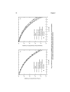 Bandwidth efficient digital modulation in deep space communications