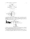 Lessons in Electronic Circuits Volume II AC