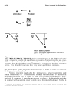 Basic Concepts in Biochemistry A Students Survival Guide 2d ed