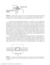 Fiber Optic Sensors