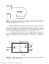 Fiber Optic Sensors