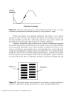 Fiber Optic Sensors