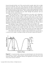 Fiber Optic Sensors