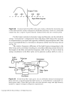 Fiber Optic Sensors