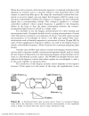 Fiber Optic Sensors