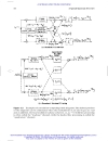 Spread Spectrum Communications Handbook Electronic Edition