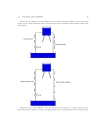 Lessons In Electric Circuits Volume I DC