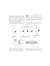 Molecular Cell Biology 5th Eition