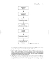 CMOS IC Layout Concepts Methodologies and Tools