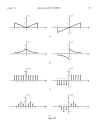 Schaum s Outline of Signals and Systems