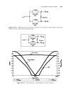 High Frequency Techniques An Introduction to RF and Microwave Engineering 4