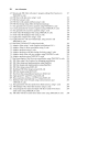 Digital Signal Processing Laboratory Experiments Using C and the TMS320C31 DSK