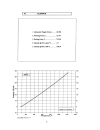 Handbook of Thermodynamic Diagrams Volume 4 Inorganic Compounds and Elements Vol 4