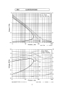 Handbook of Thermodynamic Diagrams Volume 4 Inorganic Compounds and Elements Vol 4