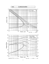 Handbook of Thermodynamic Diagrams Volume 4 Inorganic Compounds and Elements Vol 4