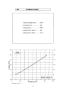 Handbook of Thermodynamic Diagrams Volume 4 Inorganic Compounds and Elements Vol 4