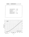 Handbook of Thermodynamic Diagrams Volume 4 Inorganic Compounds and Elements Vol 4