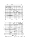 Handbook of Thermodynamic Diagrams Volume 4 Inorganic Compounds and Elements Vol 4