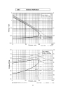 Handbook of Thermodynamic Diagrams Volume 4 Inorganic Compounds and Elements Vol 4