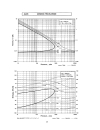 Handbook of Thermodynamic Diagrams Volume 4 Inorganic Compounds and Elements Vol 4