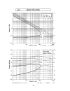 Handbook of Thermodynamic Diagrams Volume 4 Inorganic Compounds and Elements Vol 4