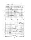 Handbook of Thermodynamic Diagrams Volume 4 Inorganic Compounds and Elements Vol 4