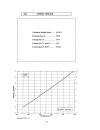 Handbook of Thermodynamic Diagrams Volume 4 Inorganic Compounds and Elements Vol 4